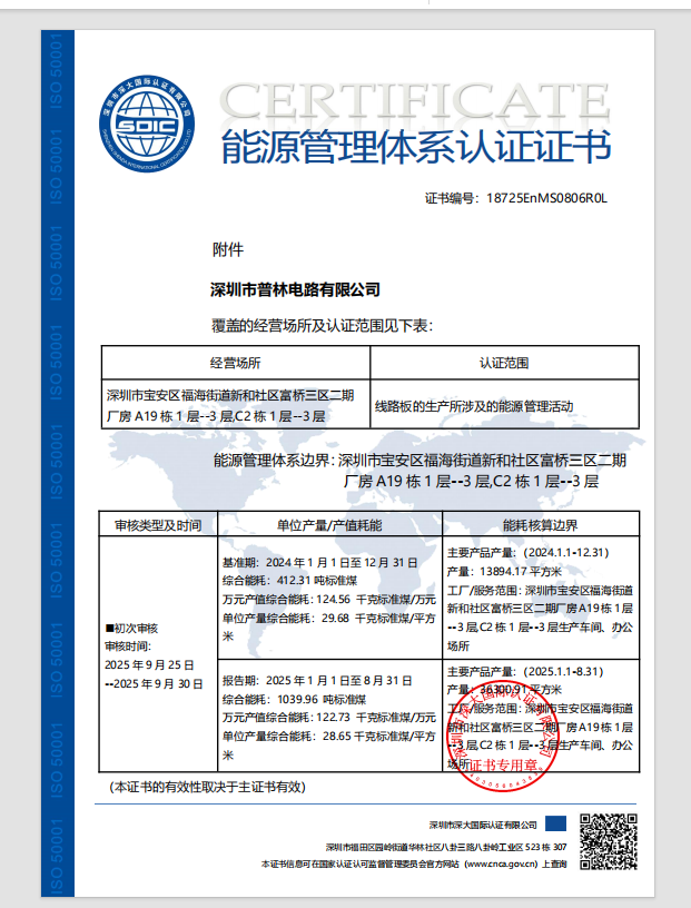 能源管理体系认证